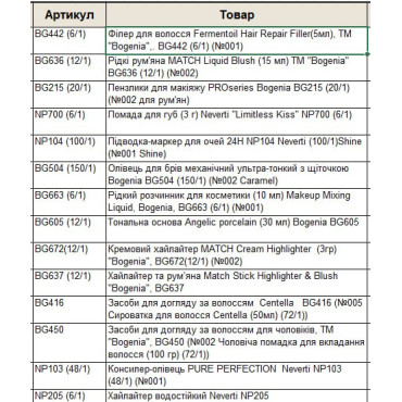 Оптом Набір подарунковий гіфт бокс БОГЕНІЯ BOGENIA BG151 GIFT BOX 063