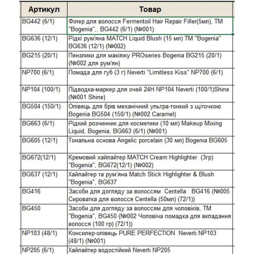 Оптом Набір подарунковий гіфт бокс БОГЕНІЯ BOGENIA BG151 GIFT BOX 063