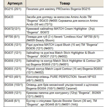 Оптом Набір подарунковий гіфт бокс БОГЕНІЯ BOGENIA BG151 GIFT BOX 065
