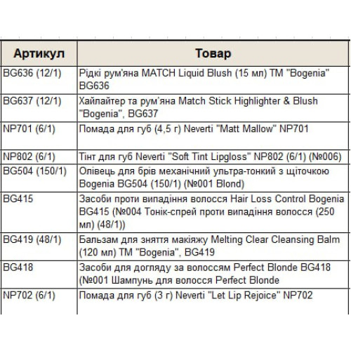 Оптом Набір подарунковий гіфт бокс БОГЕНІЯ BOGENIA BG151 GIFT BOX 070