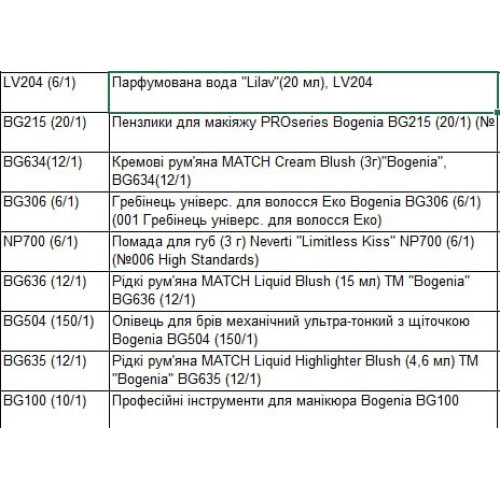 Оптом Набір подарунковий гіфт бокс БОГЕНІЯ BOGENIA BG151 GIFT BOX 058