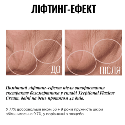 Антивіковий крем-ліфтинг INSTYTUTUM XCEPTIONAL FLAWLESS CREAM - 50 мл Антивіковий крем-ліфтинг INSTYTUTUM XCEPTIONAL FLAWLESS CREAM - 50 мл