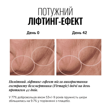 Ліфтинг-маска INSTYTUTUM FIRMAGIC EVERYNIGHT FIRMING MASK - 50 мл
