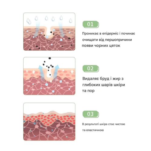 Оптом Маска-плівка для обличчя від чорних цяток та очищення пор із зеленим чаєм вирівнююча тон, заспокійлива BIOAQUA GREEN TEA BLACKHEAD MASK - 50 г