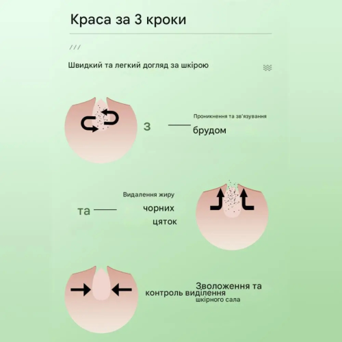 Оптом Маска-плівка для обличчя від чорних цяток та очищення пор із зеленим чаєм вирівнююча тон, заспокійлива BIOAQUA GREEN TEA BLACKHEAD MASK - 50 г