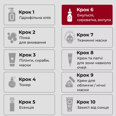 Оптом Сироватка для обличчя з комплексом вітанолу MEDIPEEL PEPTIDE 9 VITANOL AMPOULE PRO - 30 мл