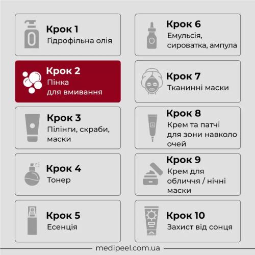 Оптом Очищаючий гель для обличчя з колагеном MEDIPEEL GREEN CICA COLLAGEN CLEAR GEL CLEANSER 2.0 - 300 мл
