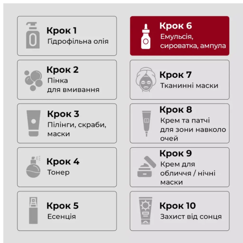 Оптом Ліфтинг-сироватка для обличчя з ретинолом та колагеном MEDIPEEL RETINOL COLLAGEN LIFTING AMPOULE - 50 мл