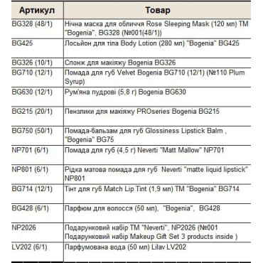 Оптом Набір Bogenia 